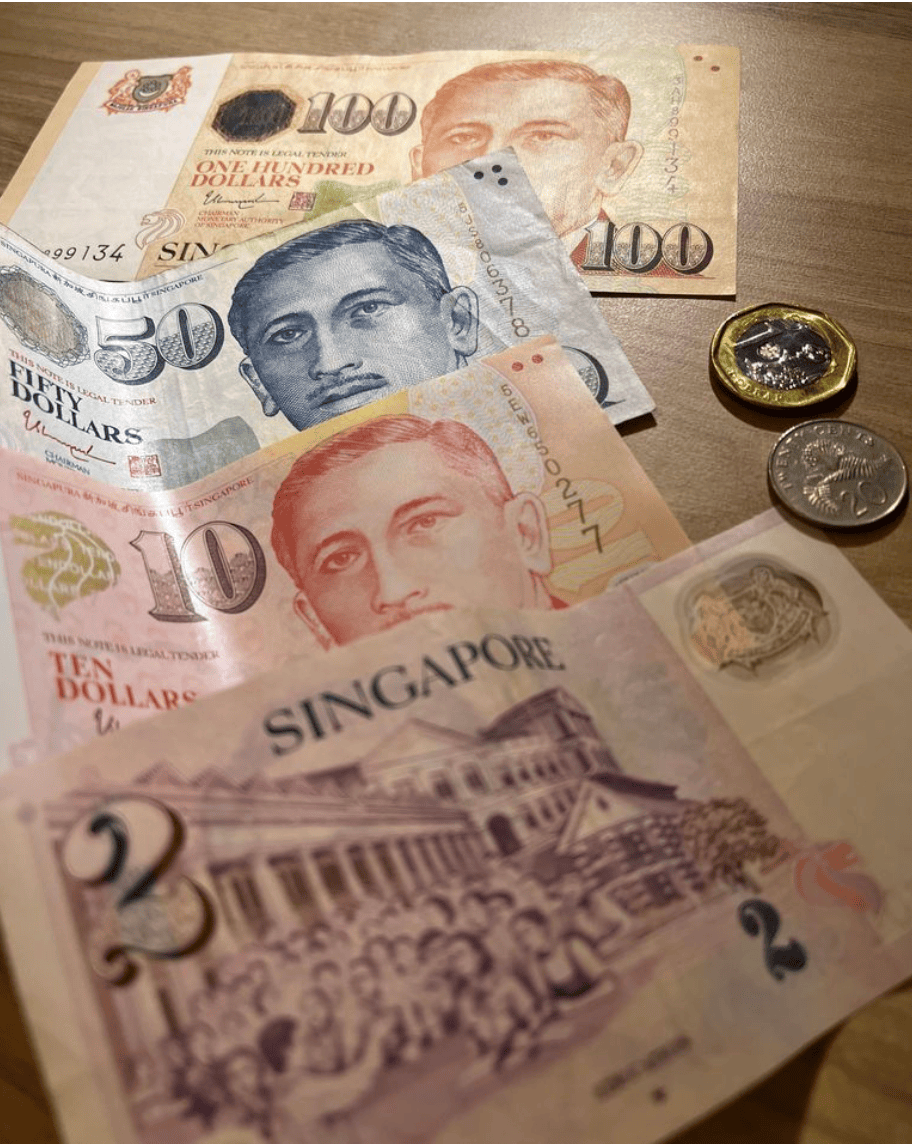Currency